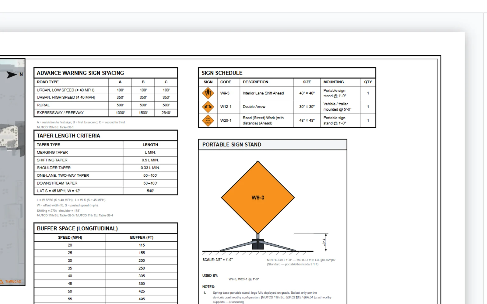 A TrafficCAD plan sheet with the live sign schedule table: every placed sign's MUTCD ID, face size, and count, next to the plan viewport.